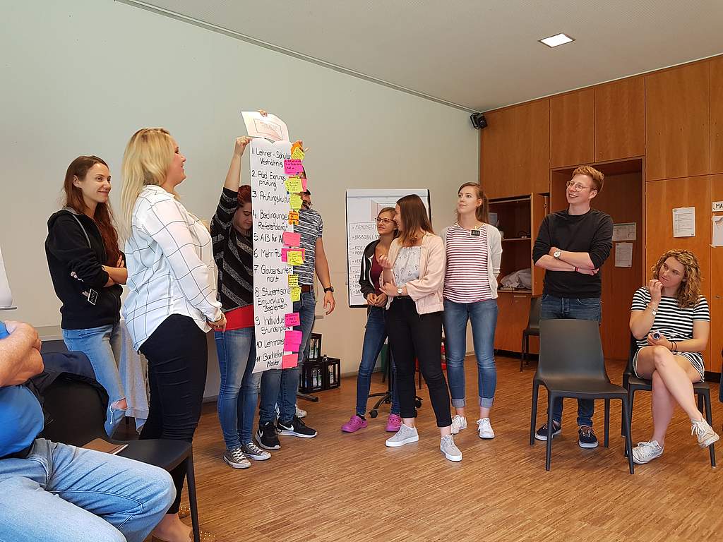 Präsentation der Ergebnisse