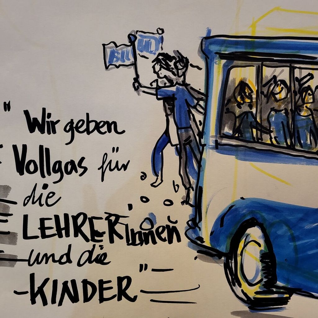 ldv-2023-kunst